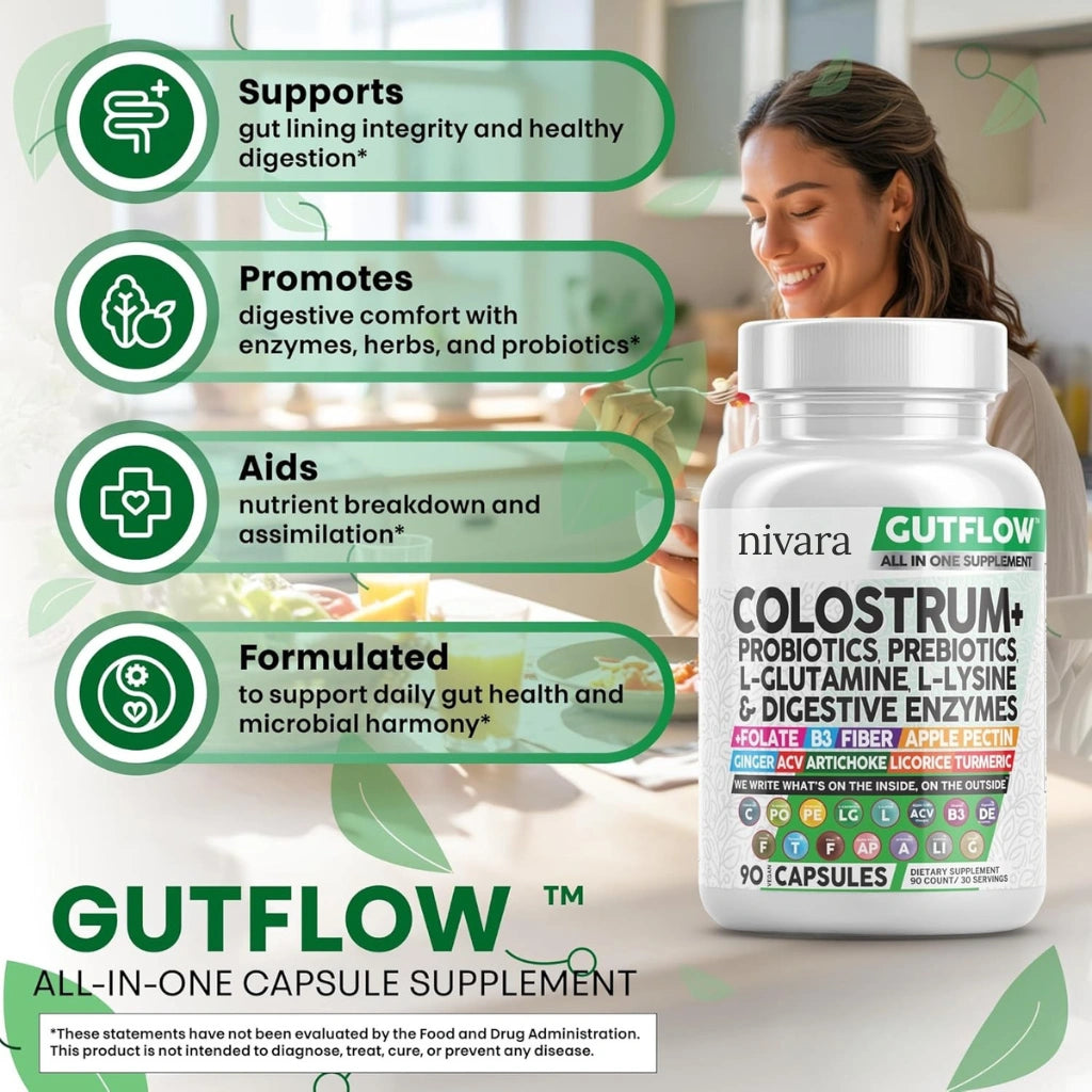 Gutflow™ Skin Support